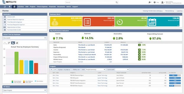 Làm thế nào để chọn đối tác triển khai dự án Oracle NetSuite phù hợp? 3 NetSuite ERP