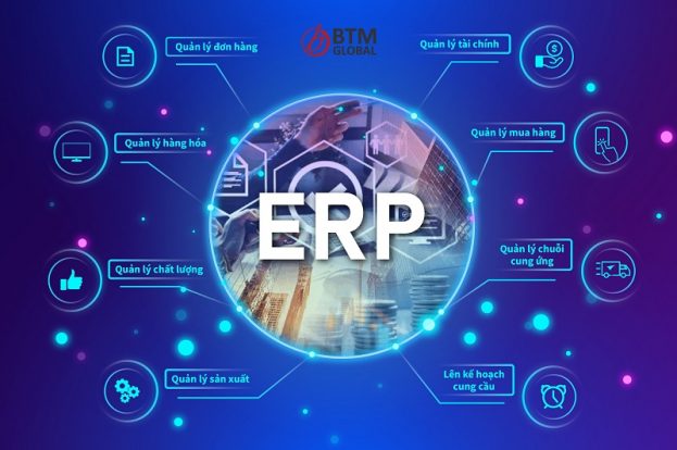 Hệ thống ERP là gì? ERP có vai trò gì trong quản lý doanh nghiệp? 2 Chức năng ERP