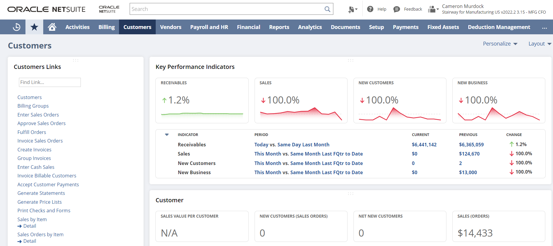 Giao diện làm việc của hệ thống Oracle NetSuite ERP