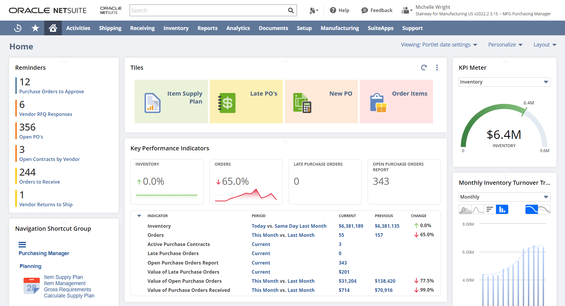 Dashboard theo vai trò là một trong chức năng đặc biệt của Oracle NetSuite