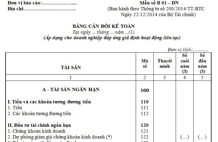 Yêu cầu của kế toán Việt Nam đối với hệ thống ERP ngoại 1 Một mẫu báo cáo tài chính theo quy định của Thông tư 200-2014-TT-BTC