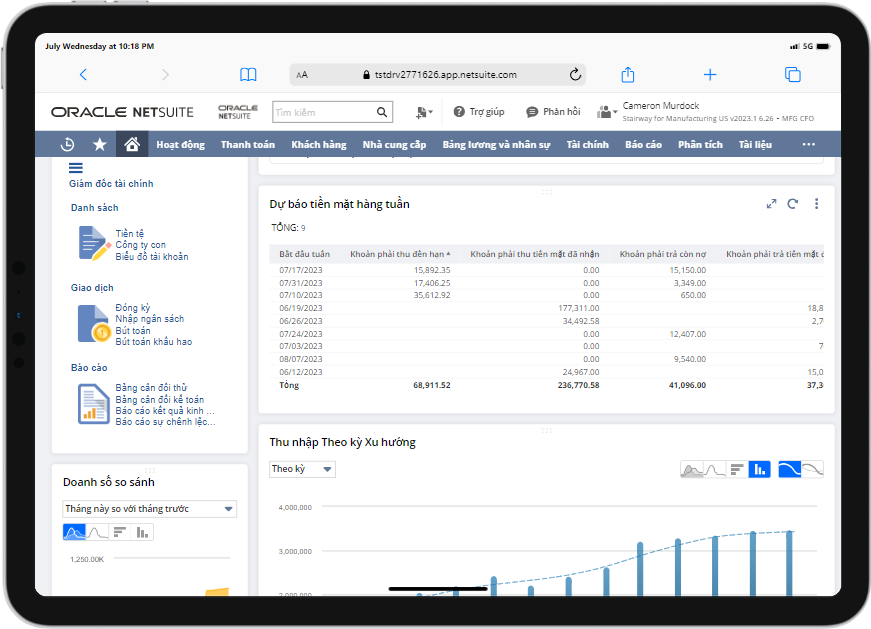 Tối ưu hóa dòng tiền doanh nghiệp với Oracle NetSuite: Bí quyết của CFO 1 Một màn hình Dashboard theo dõi sức khỏe tài chính doanh nghiệp dành cho CFO của Oracle NetSuite