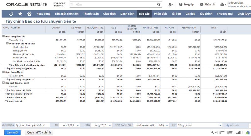 Một mẫu báo cáo lưu chuyển tiền tệ có sẵn trong Hệ thống Oracle NetSuite Cloud ERP