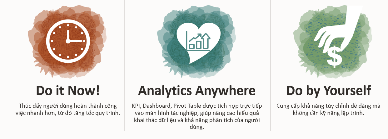 NetSuite là gì? Tìm hiểu chi tiết phân hệ chính của Oracle NetSuite ERP 17 NetSuite Reminder 2 min