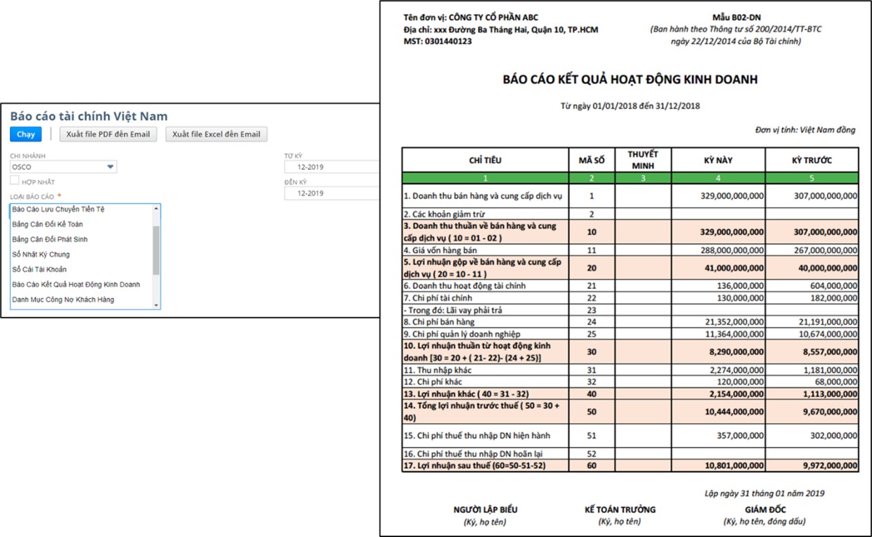 NetSuite SuiteSuccess – Giải pháp ERP tinh gọn và tối ưu cho doanh nghiệp Việt Nam 2 NetSuite SuiteSuccess