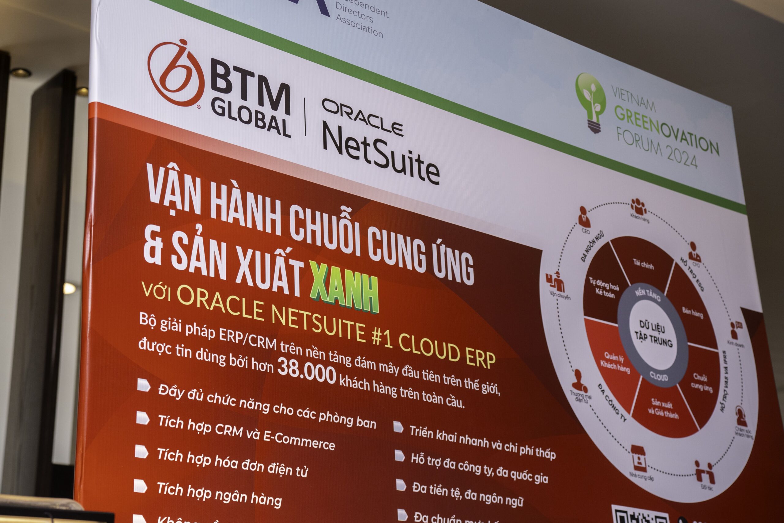 BTM Global Việt Nam Tham Gia Greenovation Forum 2024 4 14 min 1 scaled