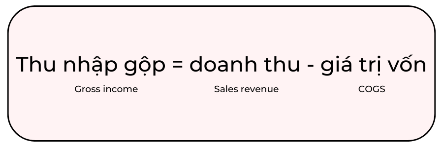 Thu Nhập Ròng – Cách tính lợi nhuận và tối ưu hóa kinh doanh hiệu quả 1 thu-nhap-rong-cach-tinh-loi-nhuan-toi-uu-hoa-kinh-doanh-hieu-qua