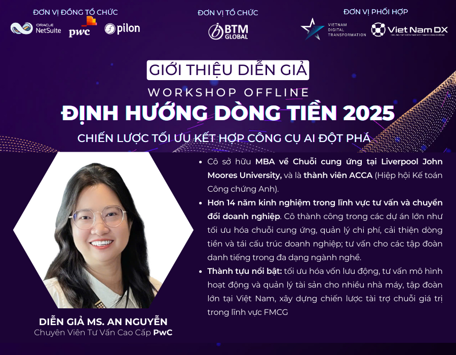 Workshop: Định hướng dòng tiền 2025 – Chiến lược tối ưu kết hợp công cụ AI đột phá 2 3
