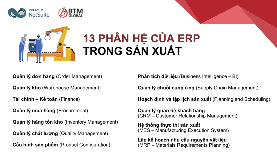ERP trong sản xuất