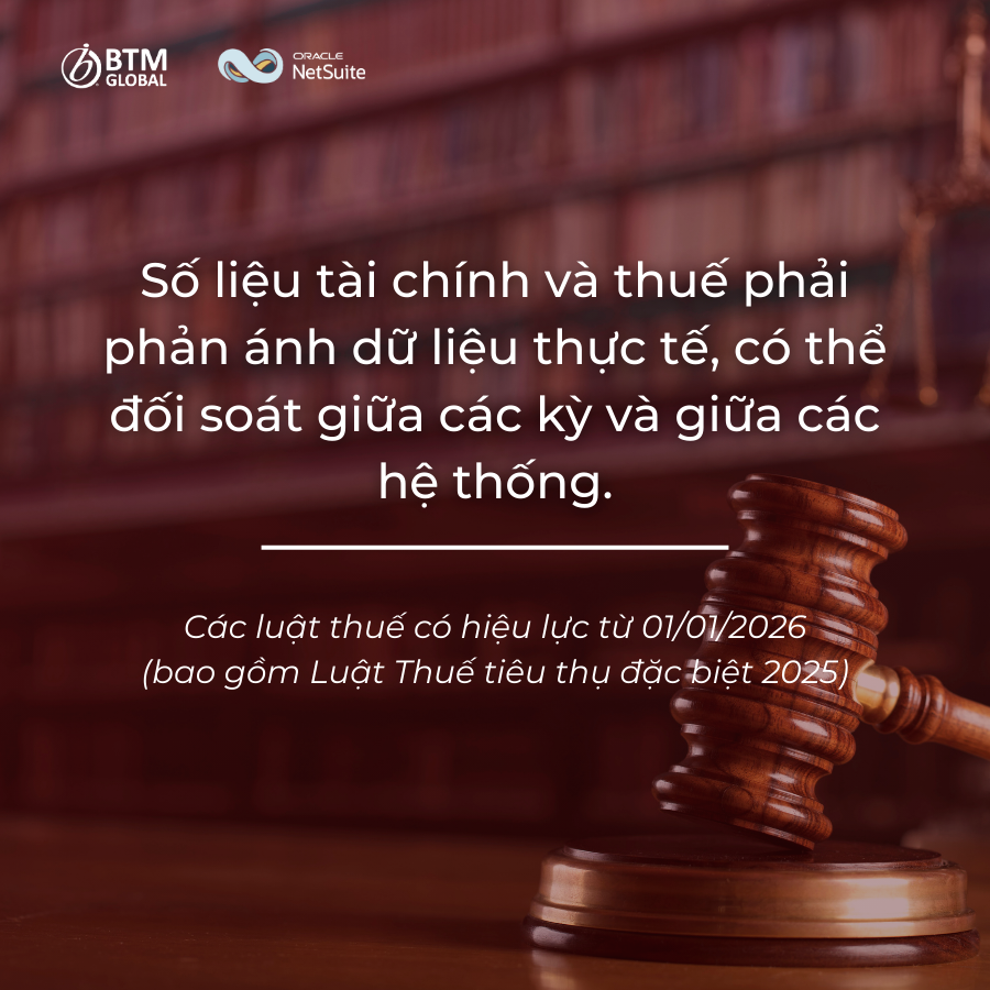 Luật Mới 2026 & Bối cảnh thay đổi quản trị – dữ liệu doanh nghiệp 4 4